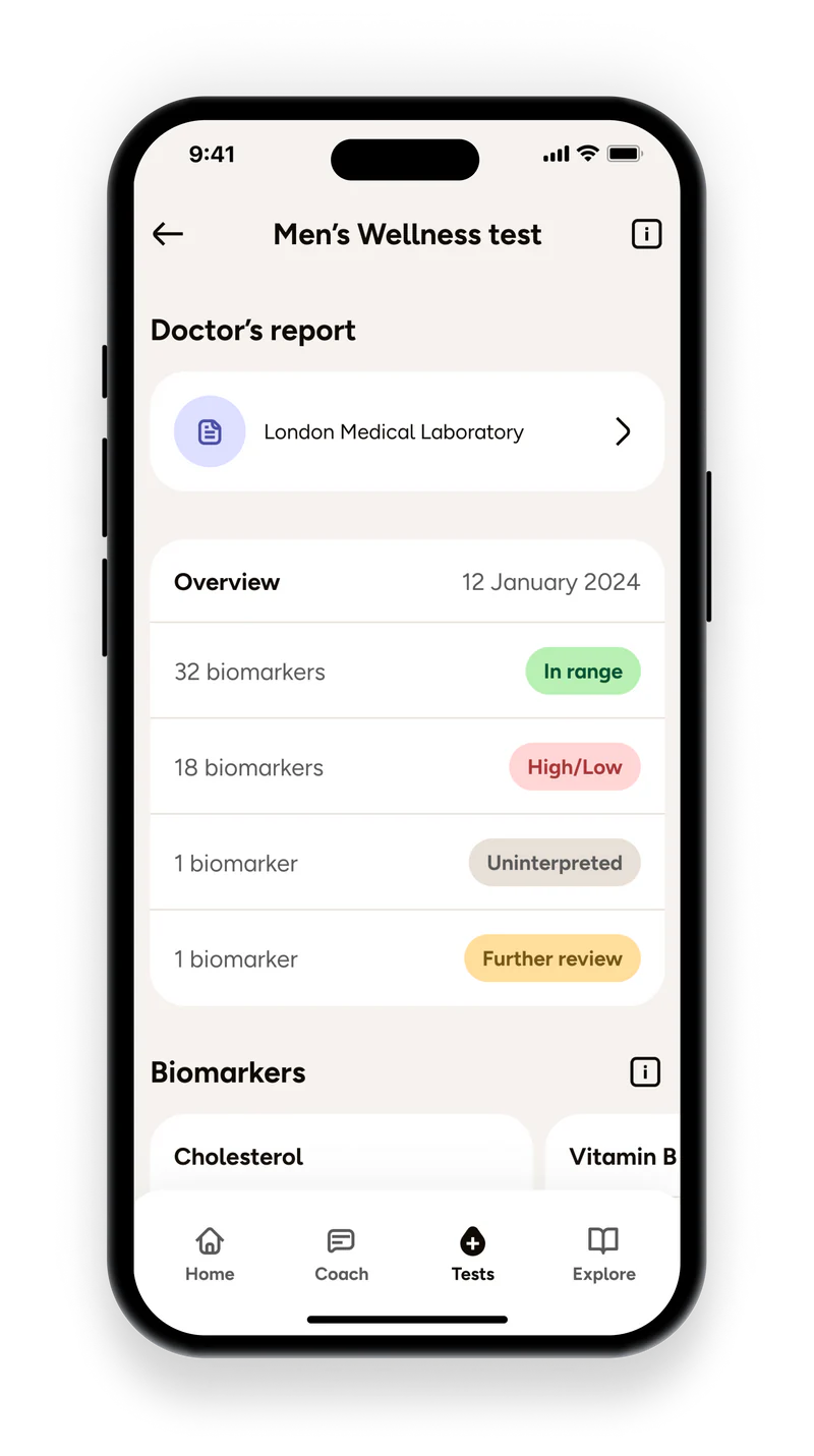 Know your body better with health tests