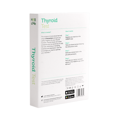 Packaging for a Thyroid Blood Test with instructions.