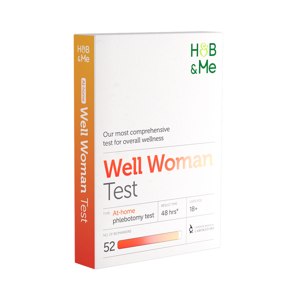 Packaging for a Well Woman At-Home Blood Test.